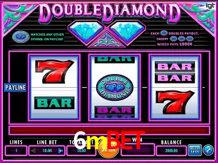 Descubra o Mundo do Cassino Online com 6mbet